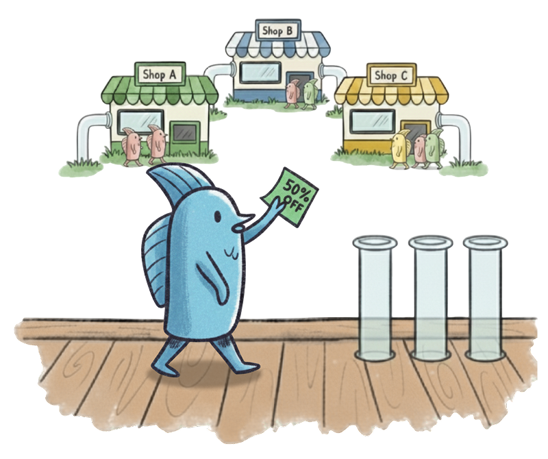 Curate Rewards Your Customers Will Love