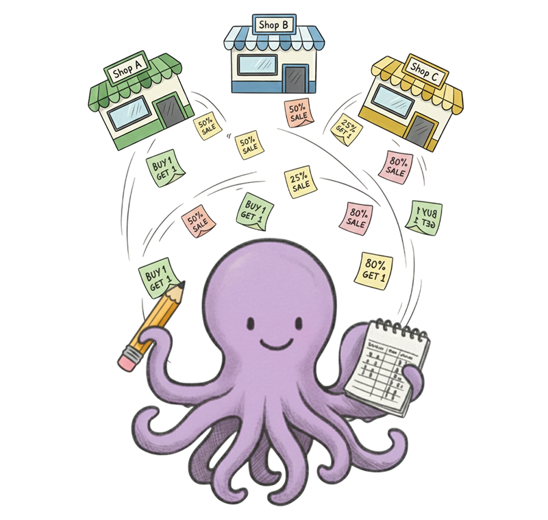 Free Growth Through Fair Exchange