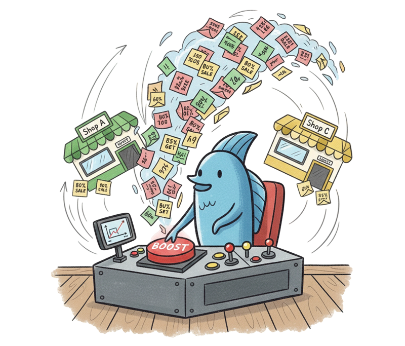 Double Down on What Converts